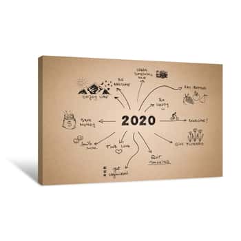 Image of 2020 New Year Resolution, Goals Written On Cardboard With Hand Drawn Sketches Canvas Print