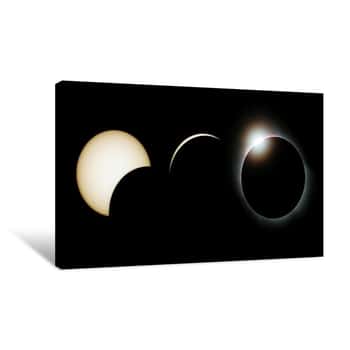 Image of Total Eclipse of the Sun, Turkey, 2006 Canvas Print